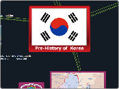 Pre-History of  Korea - Mind Map