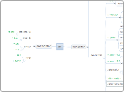 vet clin path - GI