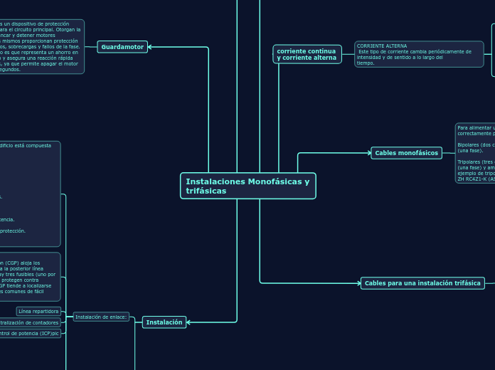 Instalaciones Monofásicas y trifásicas