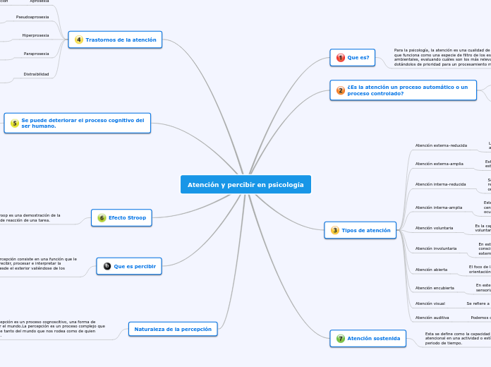 Atención y percibir en psicología - Mapa Mental
