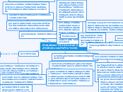 Globalización en la educación 2 - Mapa Mental