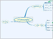 UV Lithography