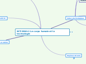 SCT-3061-1 Le corps humain et la technologie