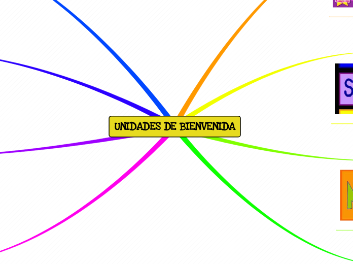 UNIDADES DE BIENVENIDA