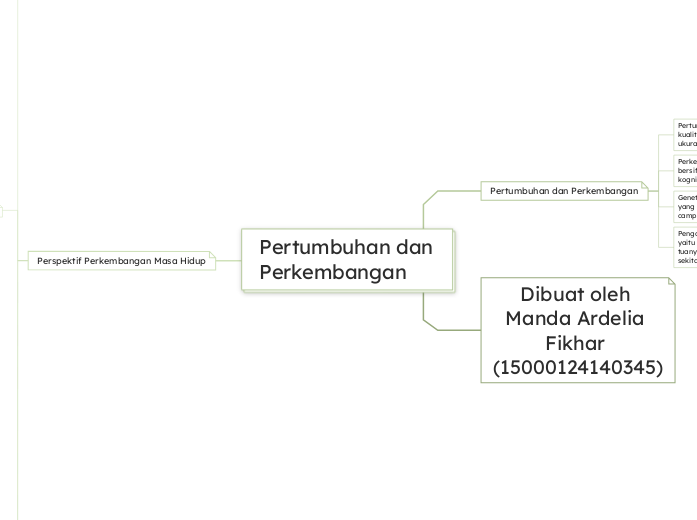 Pertumbuhan dan Perkembangan