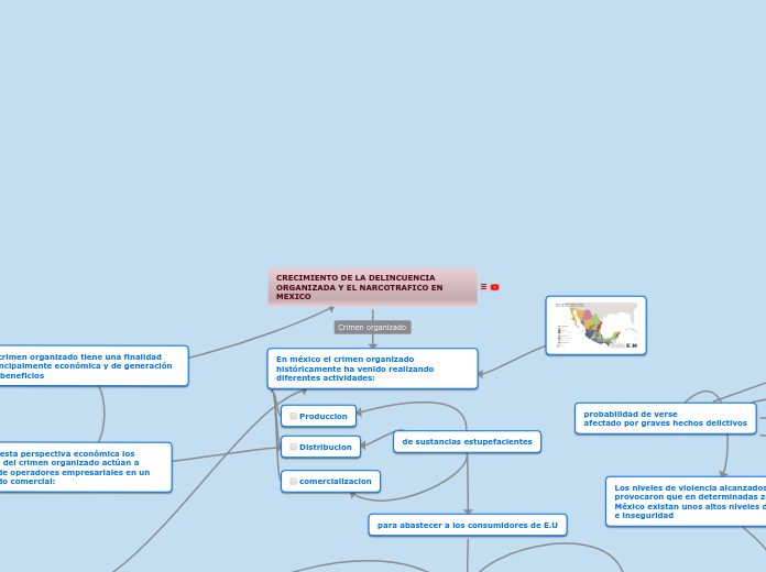 CRECIMIENTO DE LA DELINCUENCIA ORGANIZADA Y EL NARCOTRAFICO EN MEXICO