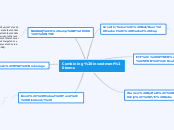 Combining investment terms