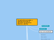 Lineamientos generales y orientaciones ...- Mapa Mental