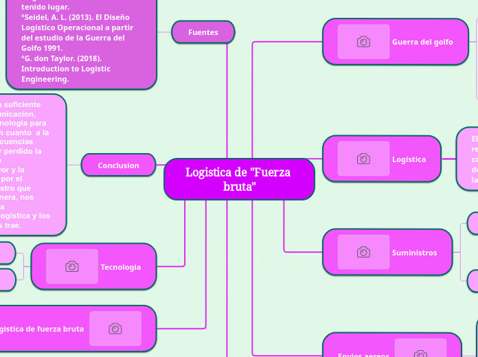 1.5.2.2_Sosa_Jimenez_S19022800