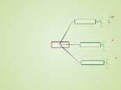 biochimie