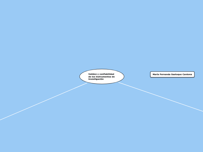 Validez y confiabilidad de los instrumentos de investigación
