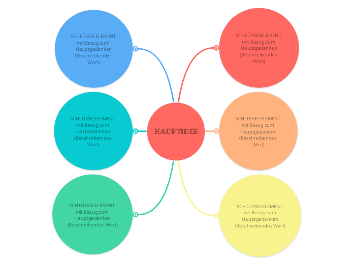 Bubble Map (bunt)