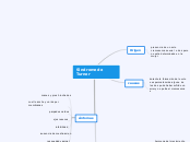 cuadro sinoptico de una enfermedad