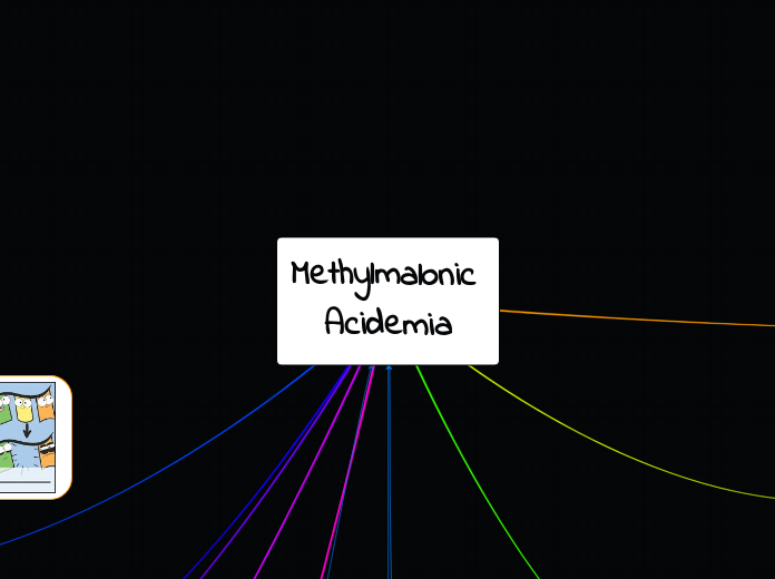 Methylmalonic Acidemia