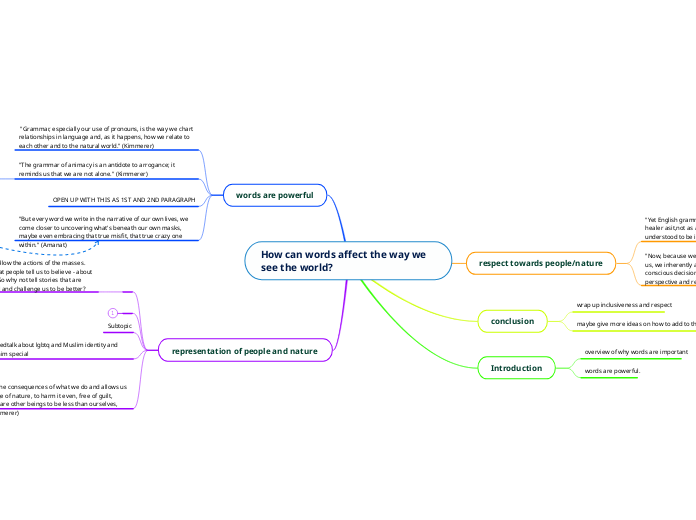 How can words affect the way we see the world?
