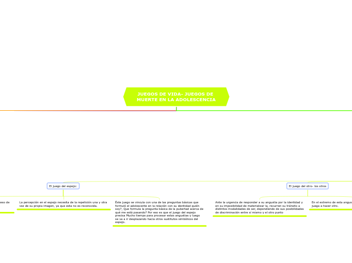 JUEGOS DE VIDA- JUEGOS DE MUERTE EN LA ADOLESCENCIA