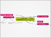 As Light Meets Matter:  ( Testing Forgerie...- Mind Map