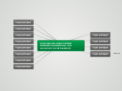 EVALUAR LOS CONCEPTOS DE ESPECIES SUCED...- Mapa Mental