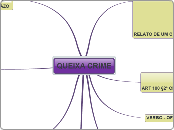 QUEIXA CRIME