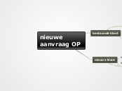 nieuwe aanvraag OP - Mindmap