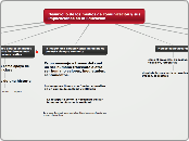 Desarrollo de los medios de comunicacion y sus implicaciones en la Educacion