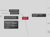 Galileo - Mind Map