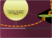 TUTOR VIRTUAL: INTEGRADOR DE ELEMENTOS ...- Mapa Mental