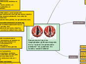 Ganancia de las vías respiratorias glóticas después de la "sutura de aritenoide posterior" en paralisis de cuerda vocal bilateral