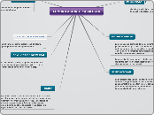 PSICOLOGIA Y COMUNICACION