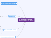 Virtual School Library Blueprint