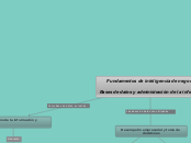 Capitulo 6 Fundamentos de inteligencia de negocios (Rodríguez, 2017)