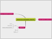 Water as microbial habitat