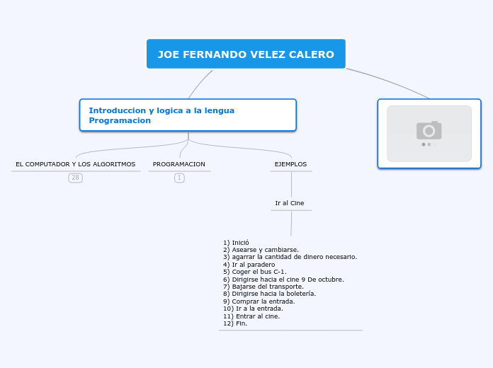 Introduccion y logica de Programacion