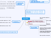 Comparative and superlative