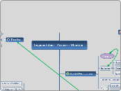 Segmentation - Progress Meeting