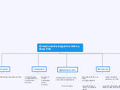 Divorcio entre Angelina Jolie y Brad Pi...- Mapa Mental