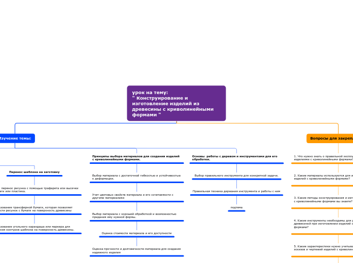 урок на тему: 
" Конструирование и изготовление изделий из древесины с криволинейными формами "