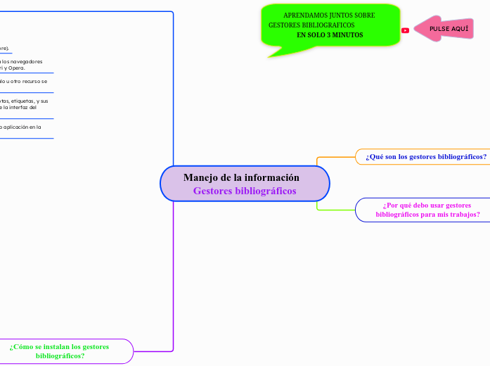 Manejo de la información               Gestores bibliográficos