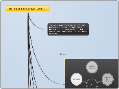 CRITERIA TO EVALUATE WEB 2.0