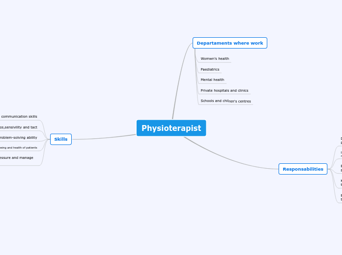 Physioterapist