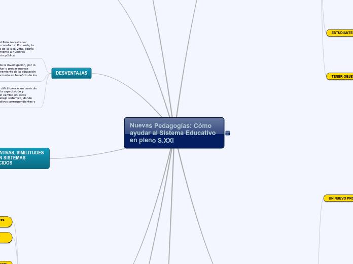 Nuevas Pedagogías: Cómo ayudar al Sistema Educativo en pleno S.XXI