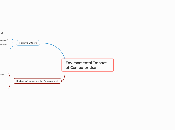 TEJ2O - Environmental Impact of Computer Use