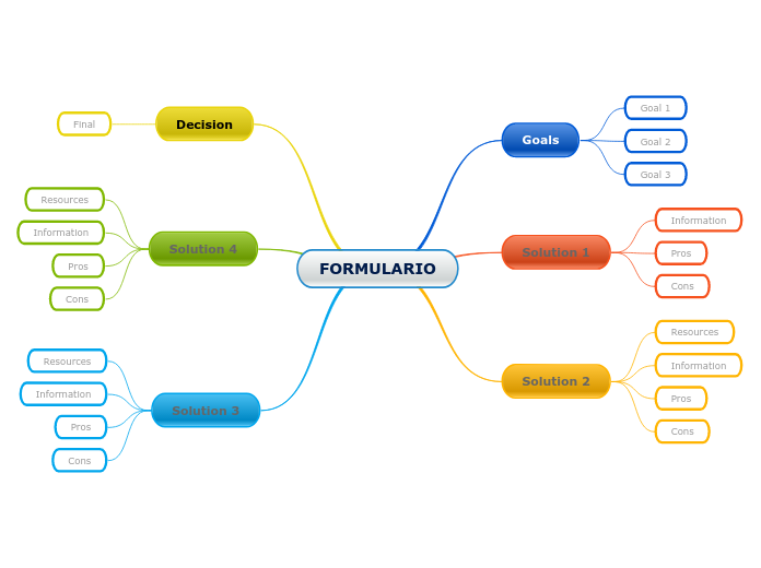 FORMULARIO