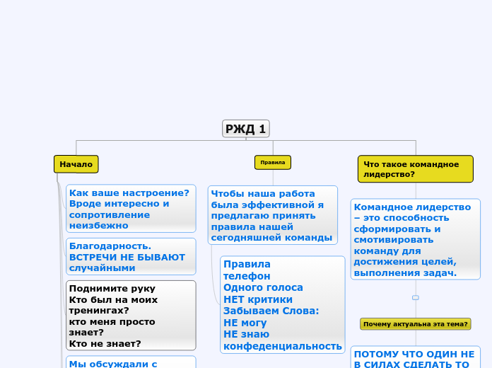 РЖД 1