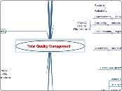 Advanced Operations Management - S2