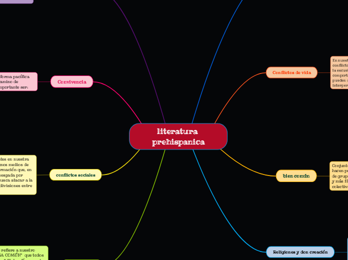 literatura prehispanica