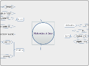 Molecules & Ions