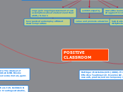 Positive Classroom