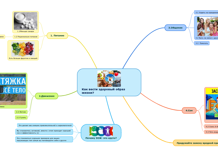 Как вести здоровый образ жизни?
