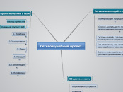 Сетевой учебный проект - Мыслительная карта